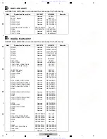 Preview for 6 page of Pioneer VSX-1120-K Service Manual