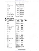 Preview for 7 page of Pioneer VSX-1120-K Service Manual