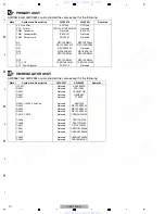 Preview for 10 page of Pioneer VSX-1120-K Service Manual