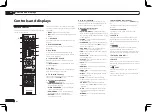 Preview for 8 page of Pioneer VSX-1121-K Operating Instructions Manual