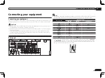 Preview for 11 page of Pioneer VSX-1121-K Operating Instructions Manual