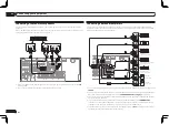 Preview for 20 page of Pioneer VSX-1121-K Operating Instructions Manual