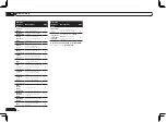 Preview for 28 page of Pioneer VSX-1121-K Operating Instructions Manual