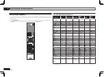 Preview for 58 page of Pioneer VSX-1121-K Operating Instructions Manual