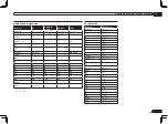 Preview for 59 page of Pioneer VSX-1121-K Operating Instructions Manual