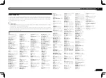 Preview for 93 page of Pioneer VSX-1121-K Operating Instructions Manual