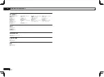 Preview for 96 page of Pioneer VSX-1121-K Operating Instructions Manual