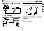 Предварительный просмотр 28 страницы Pioneer VSX-1122-K Operating Instructions Manual