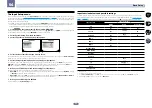 Предварительный просмотр 34 страницы Pioneer VSX-1122-K Operating Instructions Manual