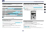 Предварительный просмотр 64 страницы Pioneer VSX-1122-K Operating Instructions Manual