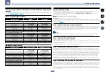 Предварительный просмотр 95 страницы Pioneer VSX-1122-K Operating Instructions Manual