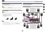 Preview for 19 page of Pioneer VSX-1123-K Operating Instructions Manual