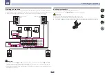 Preview for 20 page of Pioneer VSX-1123-K Operating Instructions Manual