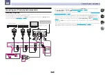 Preview for 23 page of Pioneer VSX-1123-K Operating Instructions Manual