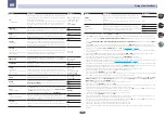 Preview for 63 page of Pioneer VSX-1123-K Operating Instructions Manual