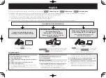 Предварительный просмотр 2 страницы Pioneer vsx-1123 Quick Start Manual