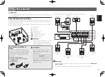 Предварительный просмотр 9 страницы Pioneer vsx-1123 Quick Start Manual