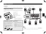 Предварительный просмотр 21 страницы Pioneer vsx-1123 Quick Start Manual