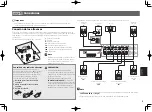 Предварительный просмотр 33 страницы Pioneer vsx-1123 Quick Start Manual