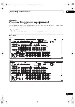 Предварительный просмотр 15 страницы Pioneer VSX-1125-k Operating Instructions Manual