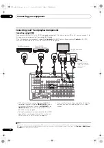 Предварительный просмотр 24 страницы Pioneer VSX-1125-k Operating Instructions Manual