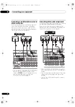 Предварительный просмотр 28 страницы Pioneer VSX-1125-k Operating Instructions Manual