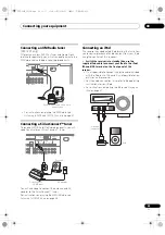 Предварительный просмотр 33 страницы Pioneer VSX-1125-k Operating Instructions Manual