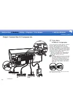 Предварительный просмотр 14 страницы Pioneer VSX-1131 Basic Manual