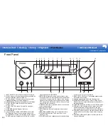 Предварительный просмотр 26 страницы Pioneer VSX-1131 Basic Manual