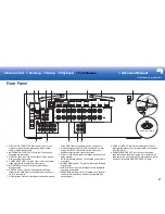 Предварительный просмотр 27 страницы Pioneer VSX-1131 Basic Manual