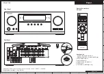 Preview for 3 page of Pioneer VSX-1131 Service Manual