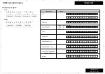 Preview for 56 page of Pioneer VSX-1131 Service Manual