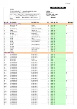 Preview for 72 page of Pioneer VSX-1131 Service Manual