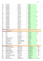 Preview for 73 page of Pioneer VSX-1131 Service Manual