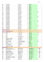 Preview for 79 page of Pioneer VSX-1131 Service Manual