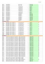 Preview for 88 page of Pioneer VSX-1131 Service Manual