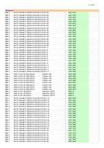 Preview for 95 page of Pioneer VSX-1131 Service Manual