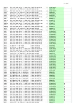 Preview for 99 page of Pioneer VSX-1131 Service Manual