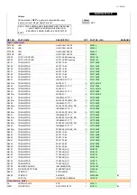 Preview for 102 page of Pioneer VSX-1131 Service Manual