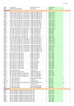 Preview for 106 page of Pioneer VSX-1131 Service Manual