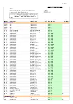 Preview for 108 page of Pioneer VSX-1131 Service Manual