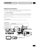 Preview for 9 page of Pioneer VSX-14 Operating Instructions Manual