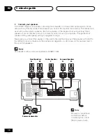 Preview for 10 page of Pioneer VSX-14 Operating Instructions Manual