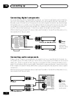 Preview for 14 page of Pioneer VSX-14 Operating Instructions Manual