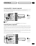 Preview for 15 page of Pioneer VSX-14 Operating Instructions Manual