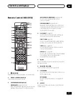 Preview for 21 page of Pioneer VSX-14 Operating Instructions Manual