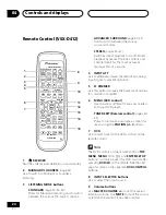 Preview for 24 page of Pioneer VSX-14 Operating Instructions Manual