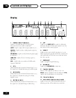 Preview for 28 page of Pioneer VSX-14 Operating Instructions Manual