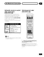 Preview for 45 page of Pioneer VSX-14 Operating Instructions Manual