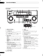 Preview for 12 page of Pioneer VSX-21TXH - Elite AV Receiver Operating Instructions Manual